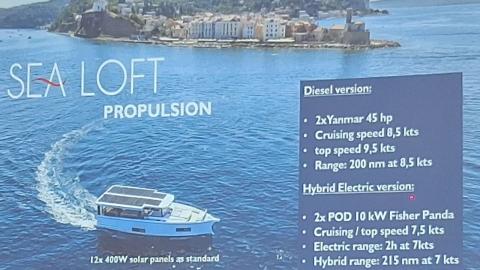 Jeanneau Sea Loft 480 :