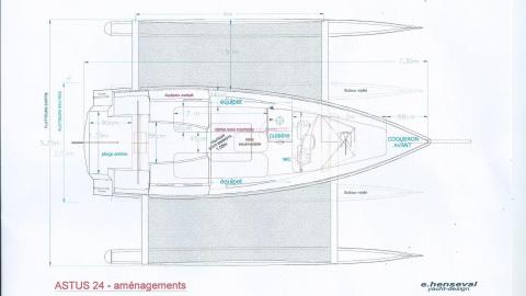 Astus 24 : plan d'aménagement Astus 24 : plan d'aménagement