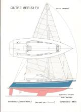 Meta Outremer 33 : Plan de voilure Meta Outremer 33 : Plan de voilure