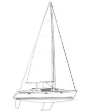 Sun Liberty 34 : Plan de voilure Sun Liberty 34 : Plan de voilure