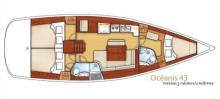 Bénéteau Oceanis 43 : Plan d'aménagement