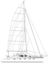 Privilege 495 : Plan de voile