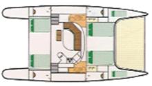 Casamance : Plan d'aménagement