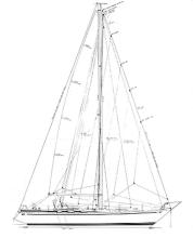 Swan 41 : Plan de voilure Swan 41 : Plan de voilure