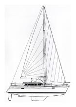 Evasion 36 : Plan de voilure