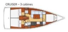 Oceanis 38 : Plan des cabines