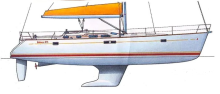 Oceanis 473 : Vue de profile