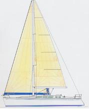Sun Odyssey 43 : Plan de voilure Sun Odyssey 43 : Plan de voilure